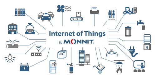 Monnit Internet of Things Solutions
