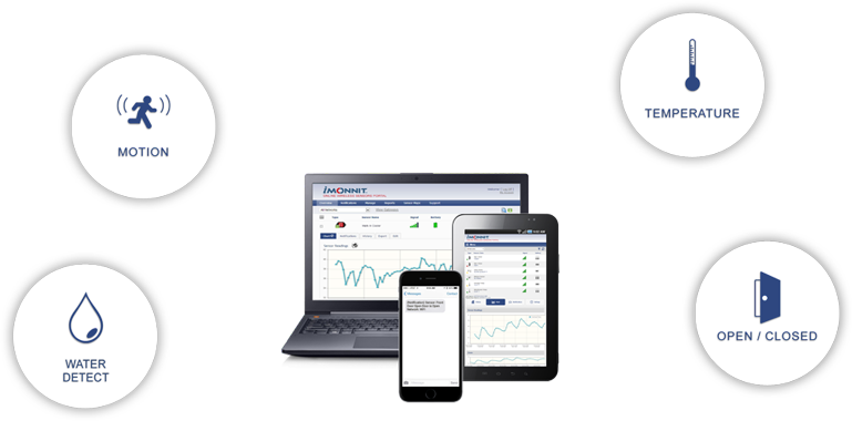 Remote Monitoring Solutions With Wireless Sensors