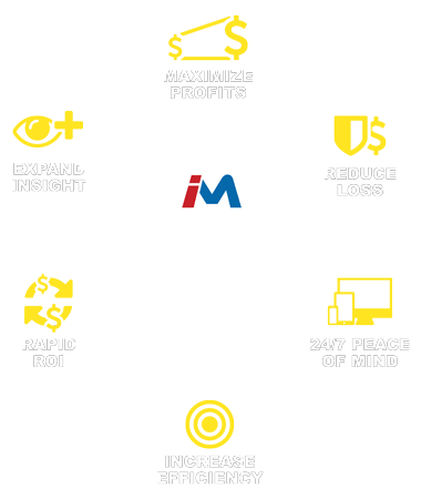 how Monnit saves you money