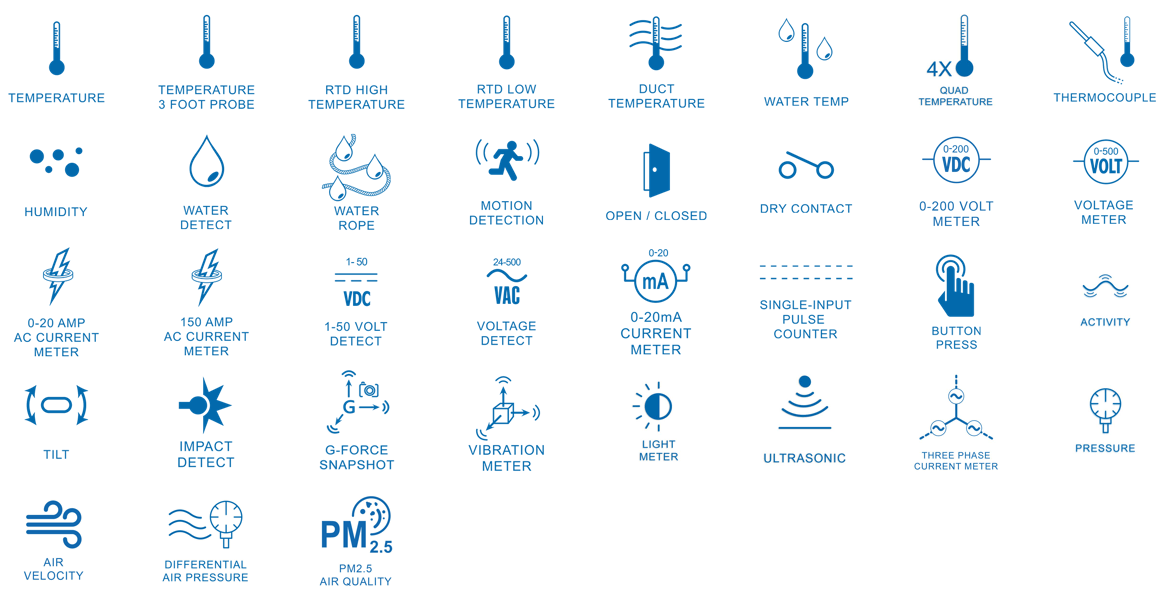 Sensor icons