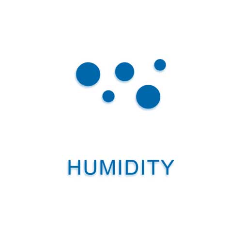 Monnit Wireless Humidity Sensors