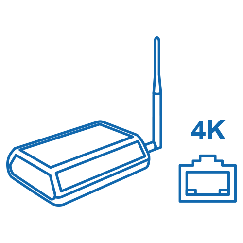 Ethernet Gateways 4K