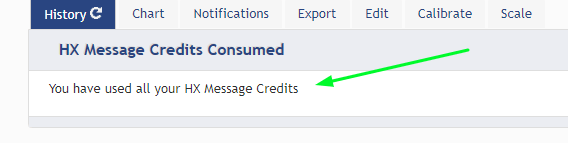Classic View - HX Credits Consumed